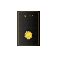 August 2026 Precious Metals Market Update